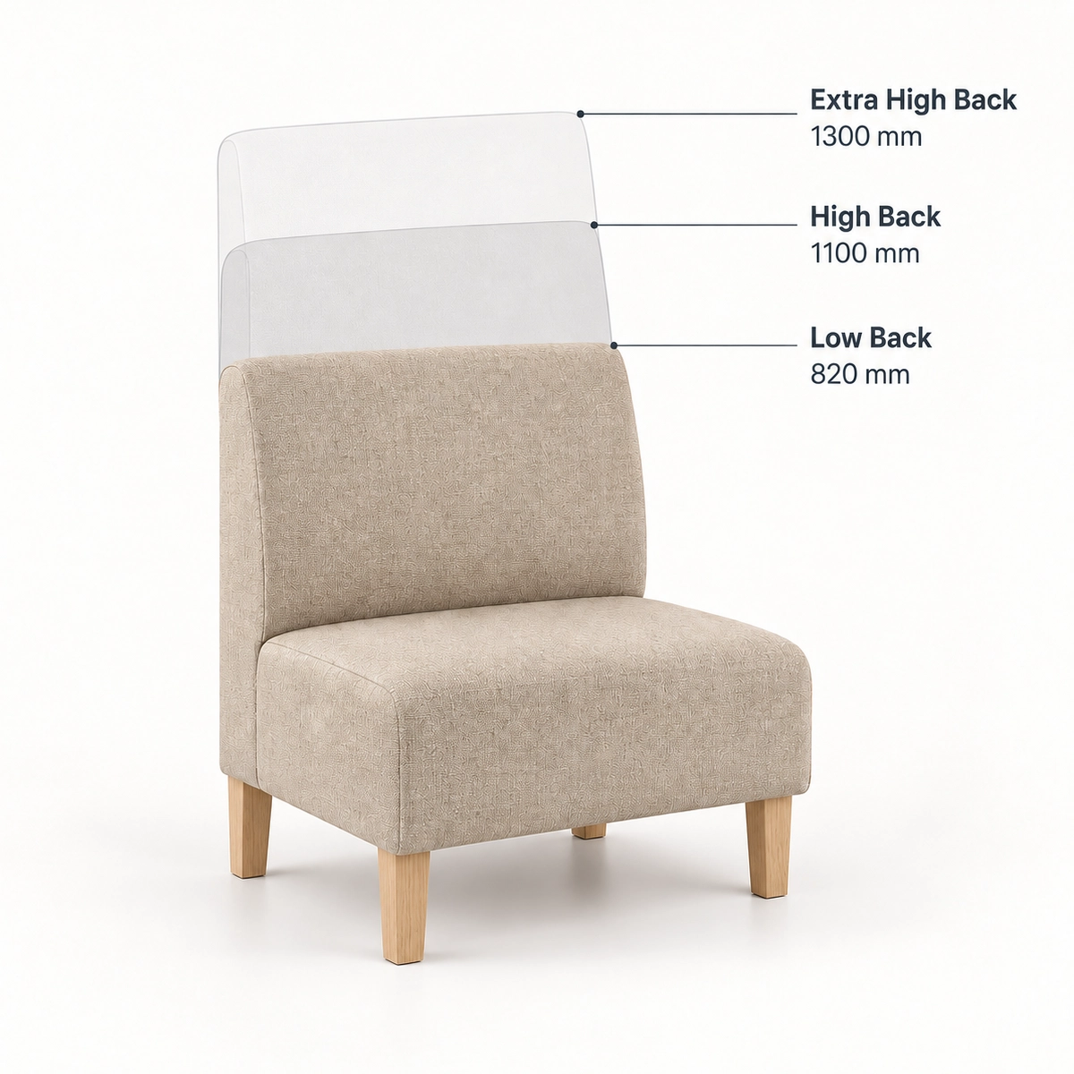 Serene Height Difference Diagram - Low High and Extra High Banquette Seating